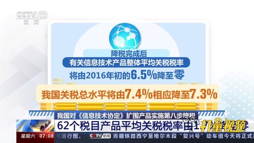 我國(guó)落實(shí)信息技術(shù)協(xié)定擴(kuò)圍產(chǎn)品第八步降稅，信息技術(shù)咨詢服務(wù)行業(yè)迎來(lái)新機(jī)遇